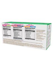 Čaj Hyleys Detox Kit 14 Days - sáčky 42x1,5g
