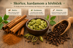 Karma Kettle Seville 75 g – Oolong s pomerančem a kořením