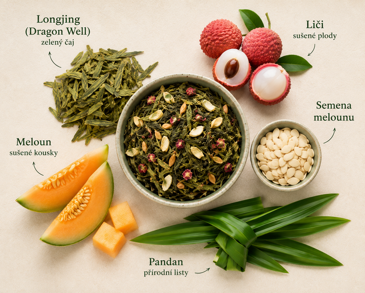 Ingredience čaje Karma Kettle Great Wall 50 g | Longjing zelený čaj s liči a pandanem